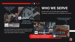 Referenzgrafik von Classter mit dem Titel „Who We Serve" und vier Kundenbeispielen – TMAI, UCreativa, Global School und AHF Grundschule – sowie Hinweisen auf über 500 betreute Bildungsorganisationen, mehr als 500.000 Nutzer und eine Nutzerzufriedenheit von 98 Prozent.
